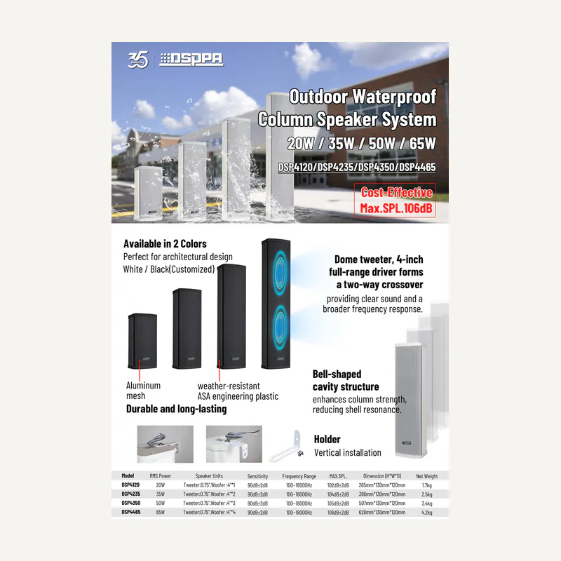 DSPPA Haut-parleur mural etanche 30W