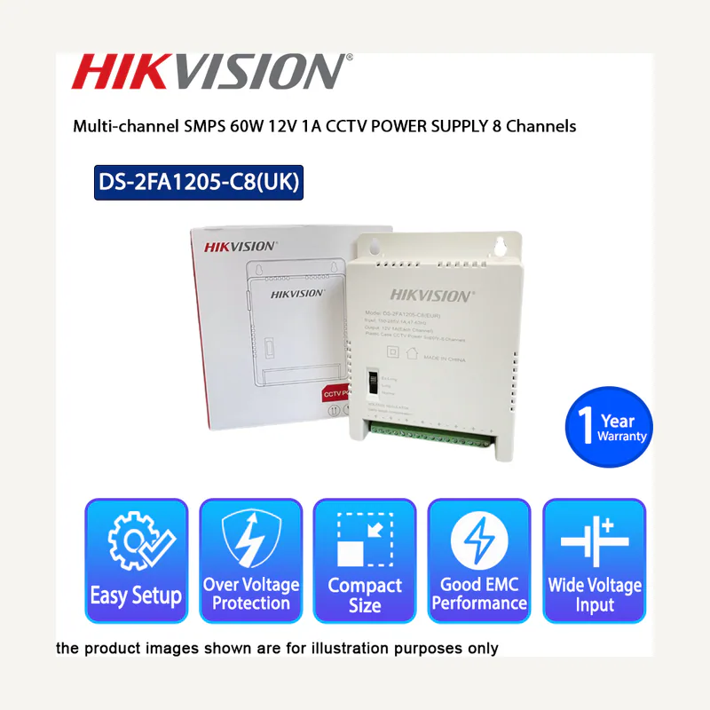 Hikvision multi-channel smps
