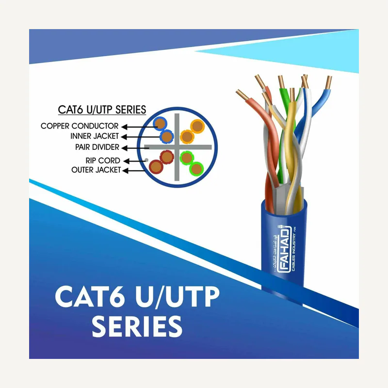 Câble LAN FBRCAT6 U/UTP 4P*24AWG LSZH ISO/IEC 305M