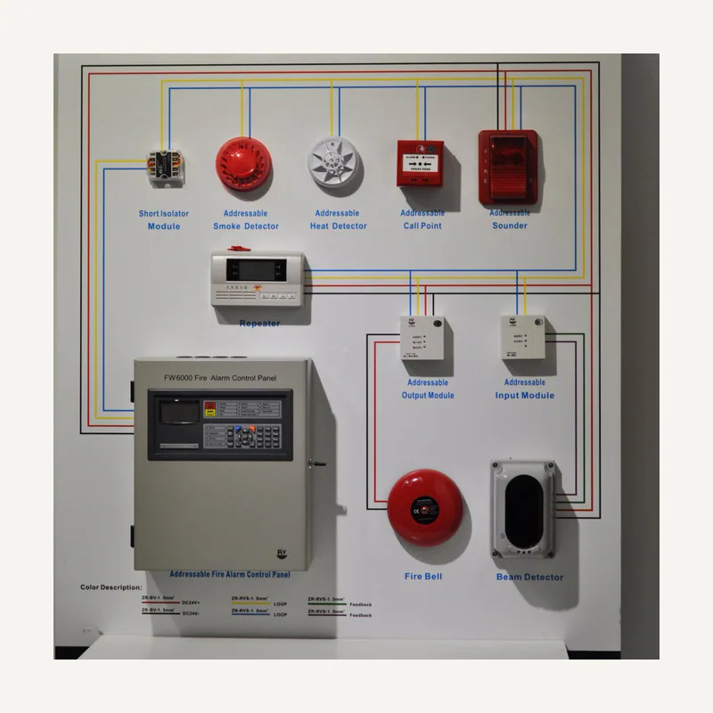 Nugelec DM ADR mdva 3000 SAILLIE+VOY-IP54