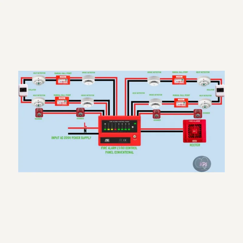 Nugelec Alimentation AES 26 OU 48 OU 56V-130W