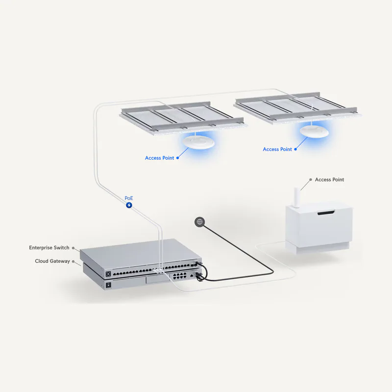 Prise INF RJ45 CAT6 harmonie blanc