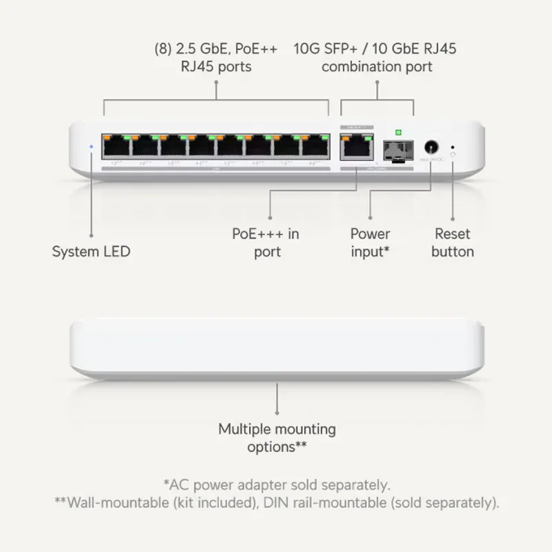 Ubiquiti unifi flex 2.5G POE gere L2 2.5G ethernet 1001000/2500)CONNEXION ethernet supportant l'alimentation VIA CE port ((POE))
